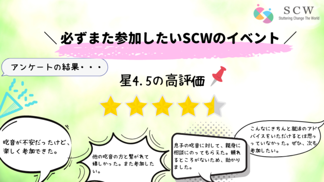 SCWクチコミ